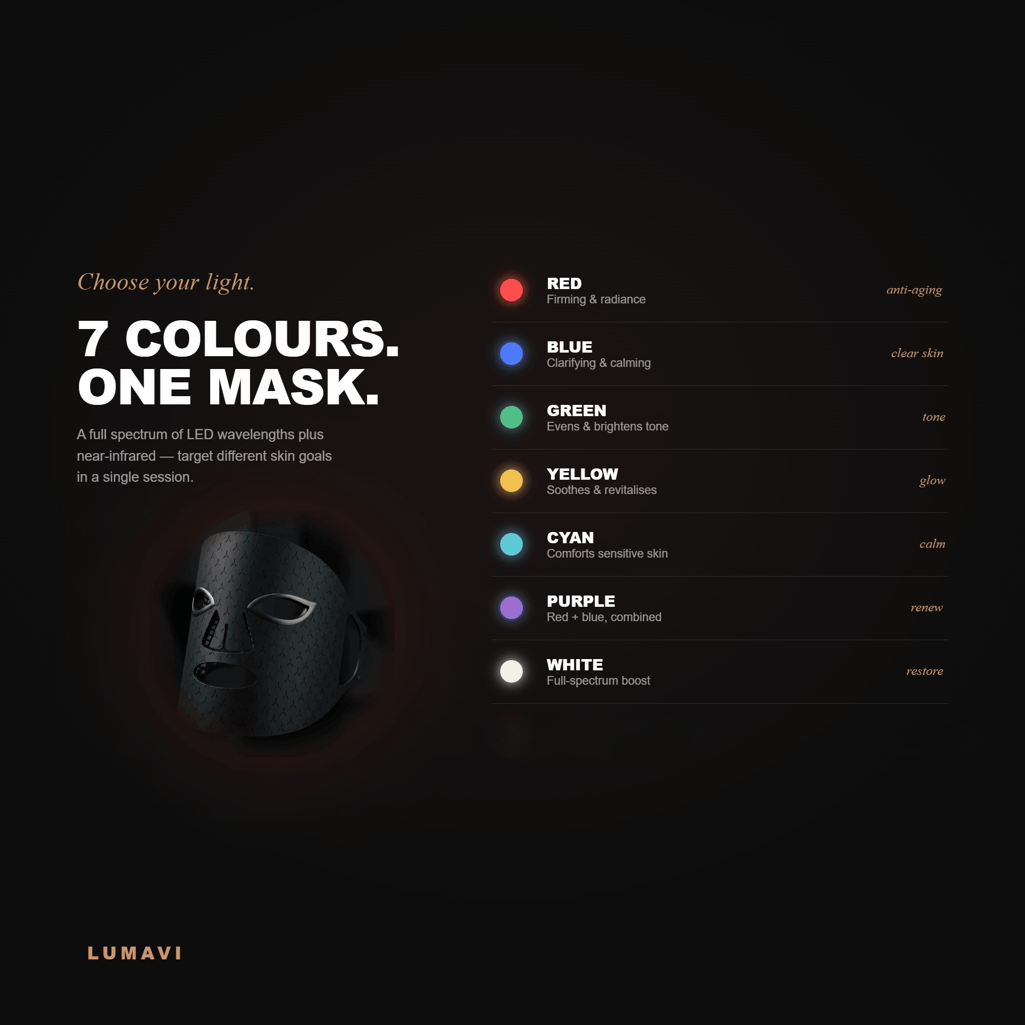 Lumavi Wireless LED Light Therapy Mask