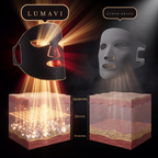Lumavi Wireless LED Light Therapy Mask