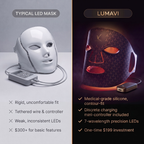 Lumavi Wireless LED Light Therapy Mask